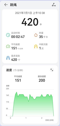 华为watch3跳绳功能如何使用?华为watch3跳绳功能使用方法截图