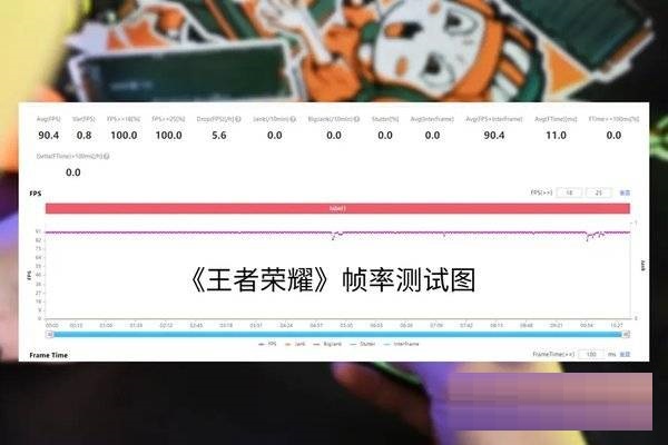 红魔6SPro散热性能怎么样?红魔6SPro散热性能介绍截图