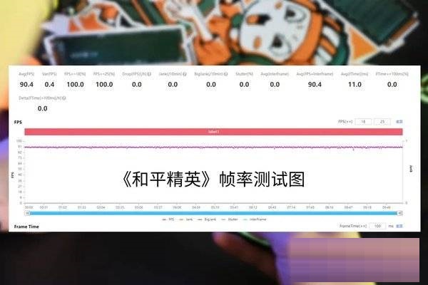 红魔6SPro散热性能怎么样?红魔6SPro散热性能介绍截图