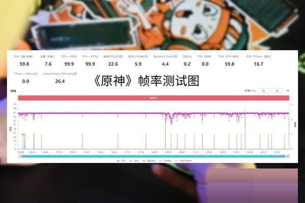 红魔6SPro散热性能怎么样?红魔6SPro散热性能介绍截图