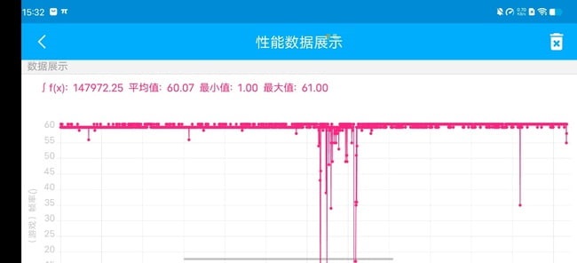 vivo S12 Pro游戏性能如何？vivoS12Pro游戏性能介绍截图