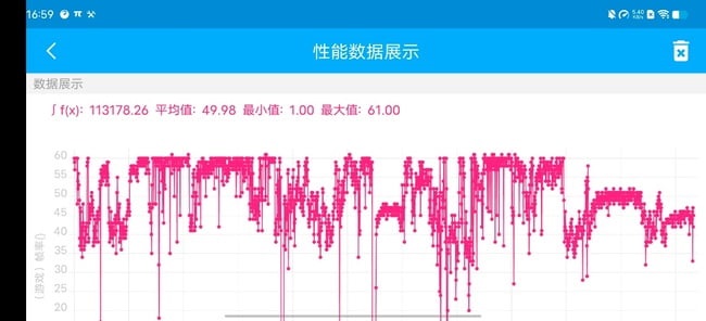 vivo S12 Pro游戏性能如何？vivoS12Pro游戏性能介绍截图