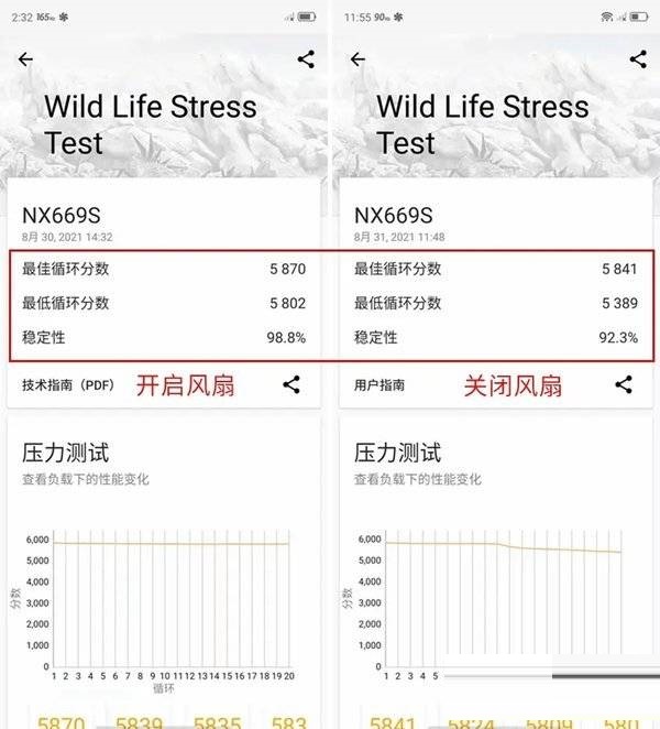 红魔6SPro怎么样?红魔6SPro开箱评测截图