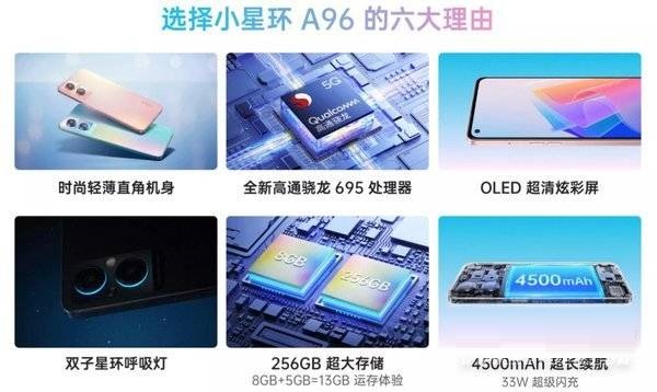 oppoa96后盖材质好吗?oppoa96后盖材质介绍截图