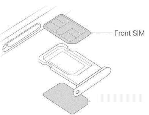 iqooneo5se卡槽位置在哪?iqooneo5se卡槽位置介绍