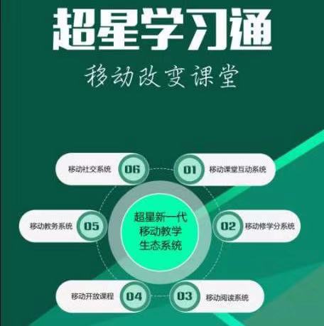 学习通是什么平台？学习通软件介绍