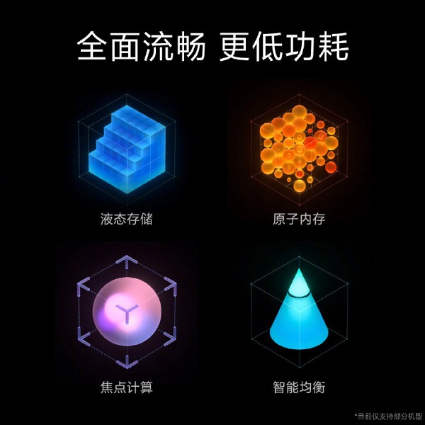 MIUI12.5增强版第三批什么时候推送?MIUI12.5增强版第三批时间介绍截图