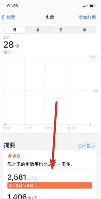 苹果12怎样查看步数?苹果12查看步数的教程截图