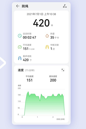 华为watch3pro跳绳功能如何使用?华为watch3pro跳绳功能使用教程截图