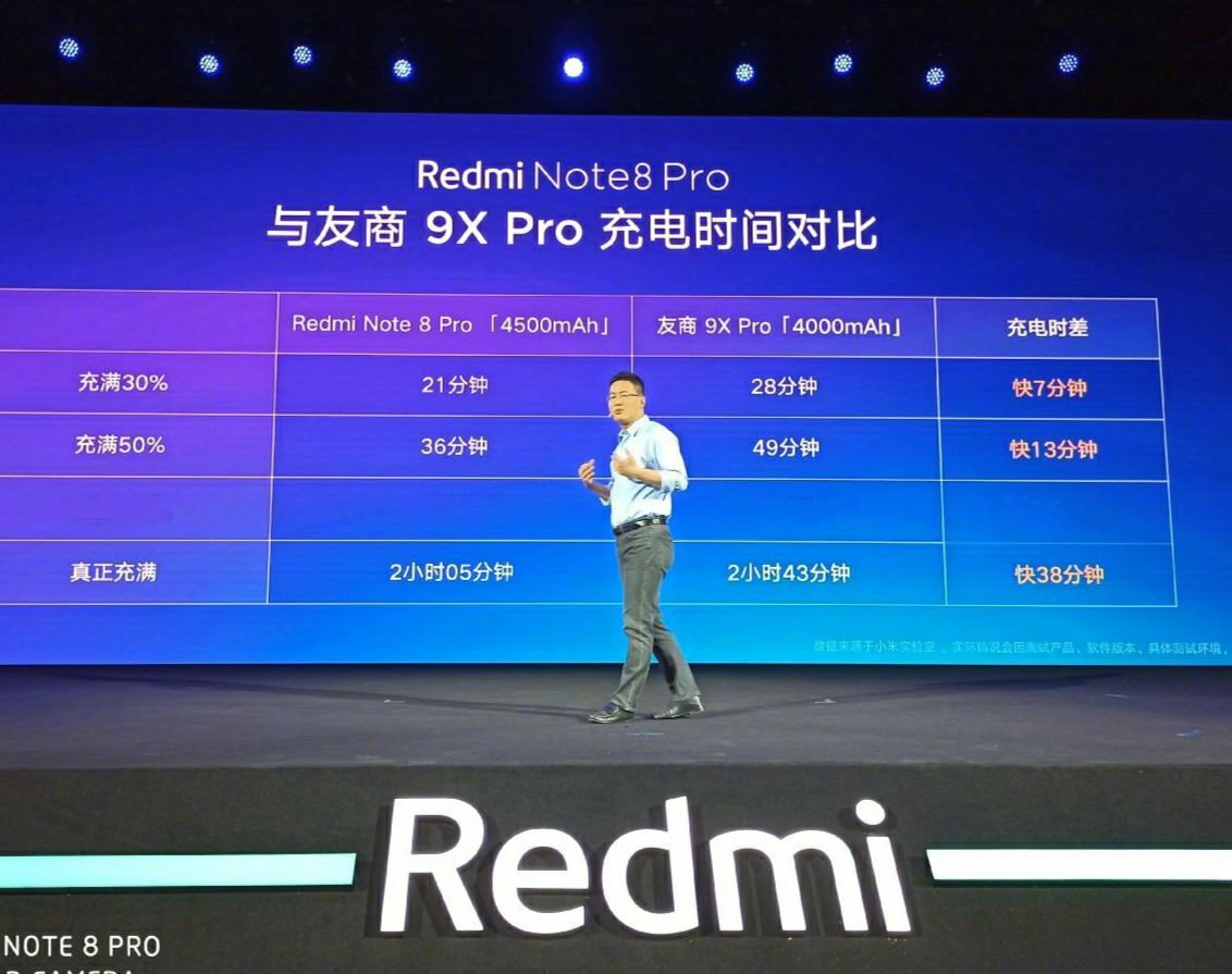 红米note8pro充电速度