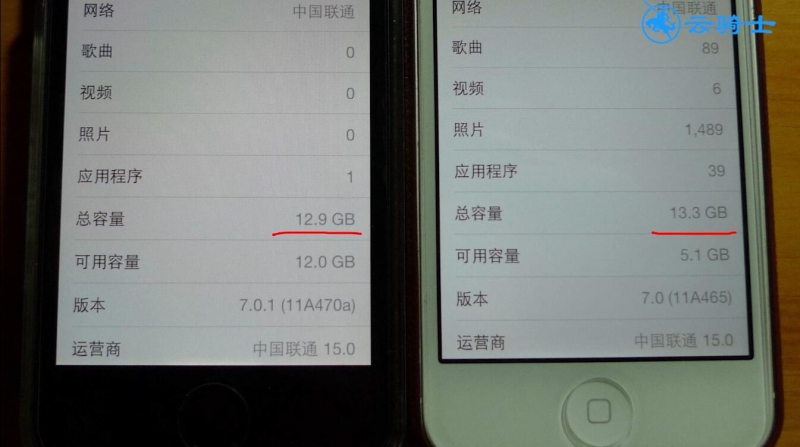 4g运行内存为什么只剩1g多(1)