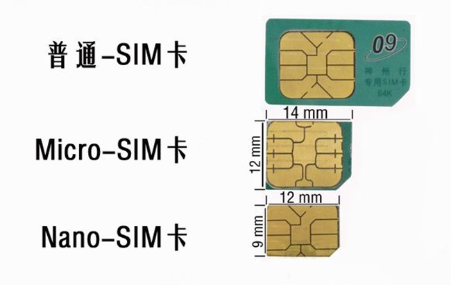 nano卡是什么意思(1)