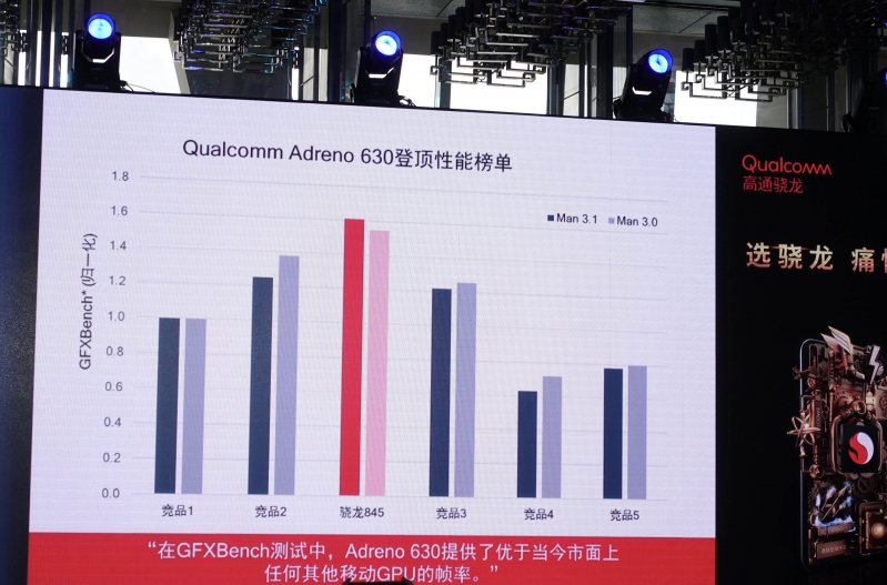 骁龙710跟835有可比性吗