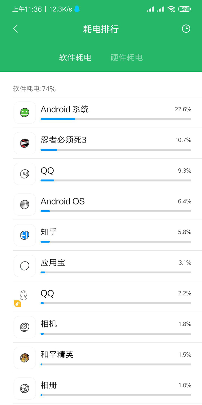 红米note8pro耗电太快怎么办(3)