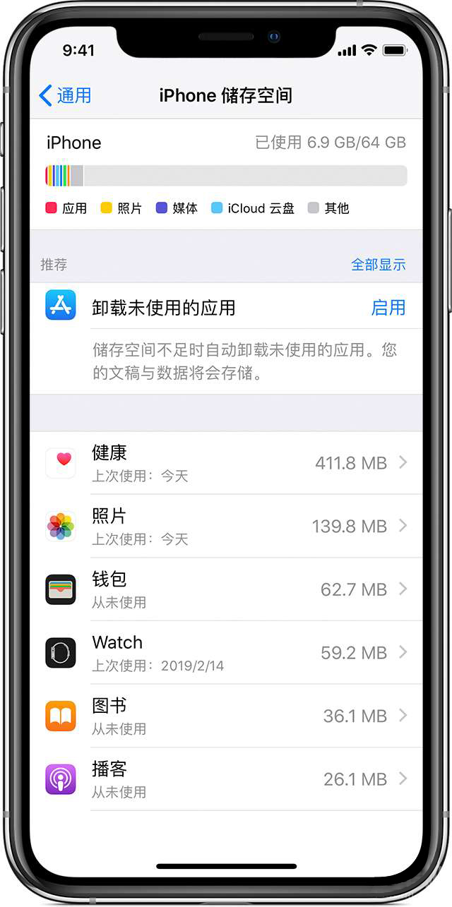 iphone储存空间其他是什么