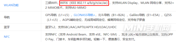 OPPOReno7Pro支持WiFi6吗-有没有WiFi6功能