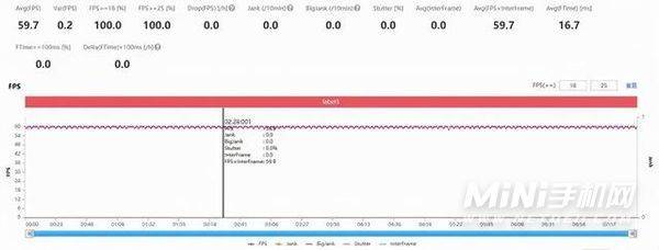 vivos12pro玩游戏怎么样-游戏体验好吗