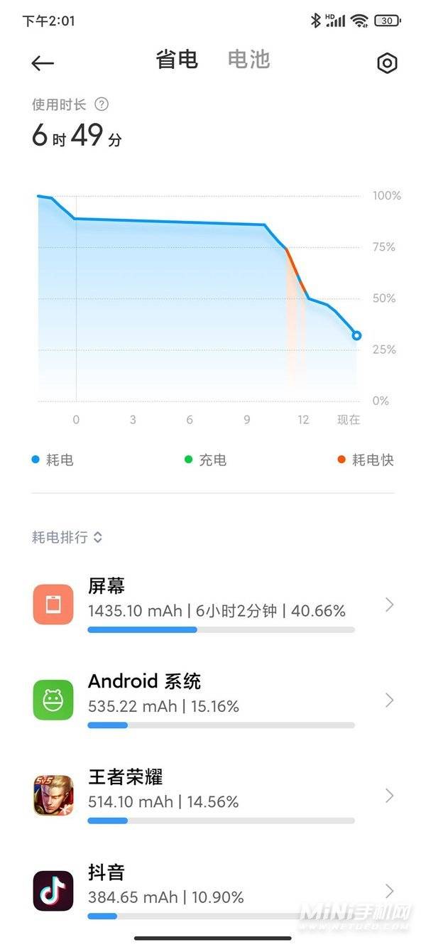 红米note11pro+值得买吗-性能怎么样