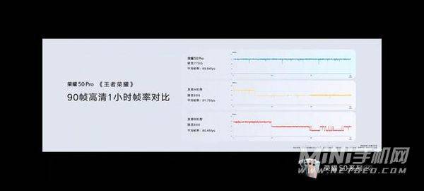 骁龙695和778g哪个好-参数对比-性能分析