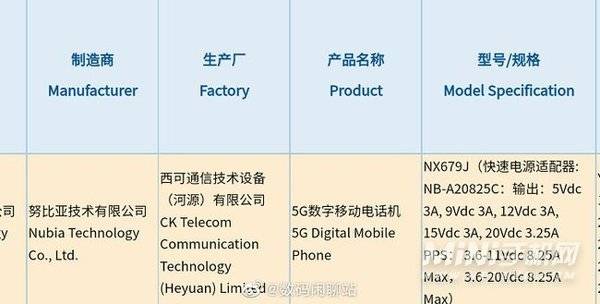 红魔7支持快充吗-支持多少W快充