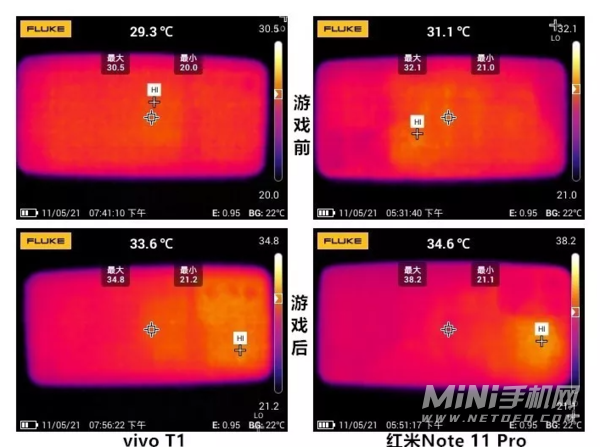 红米note11Pro和vivoT1哪个玩游戏好-哪一款性能更强