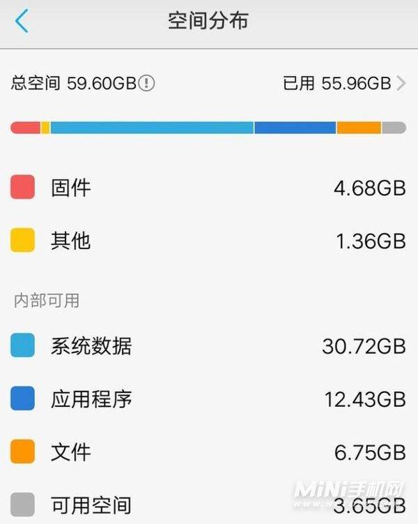 2022年买多大内存的手机合适-2022年手机内存推荐