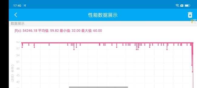 opporeno7pro值得购买吗-能入手吗