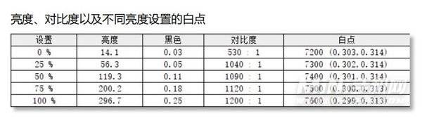 ROG幻13值得入手吗-全面评测