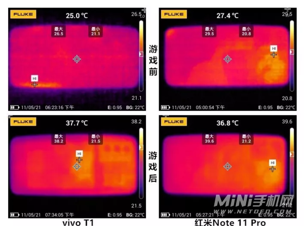 红米note11Pro和vivoT1哪个玩游戏好-哪一款性能更强