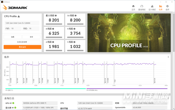 i5-12600K怎么样-性能好吗