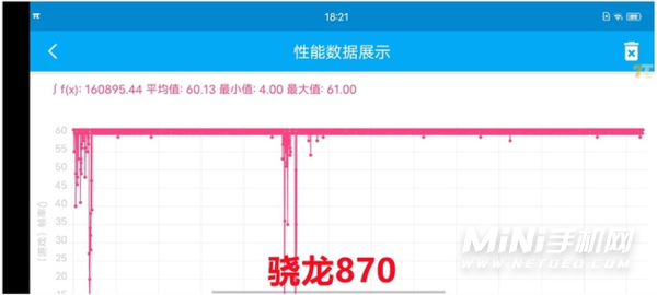 骁龙870和骁龙778G性能实测对比-跑分对比