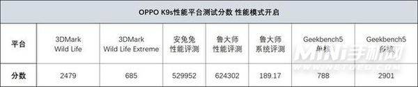 oppok9s最严重缺点是什么-为啥骂声一片