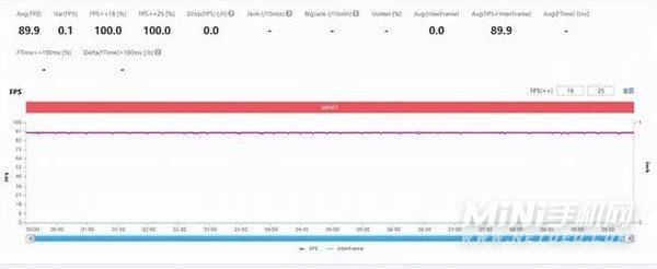 vivos12pro玩游戏怎么样-游戏体验好吗