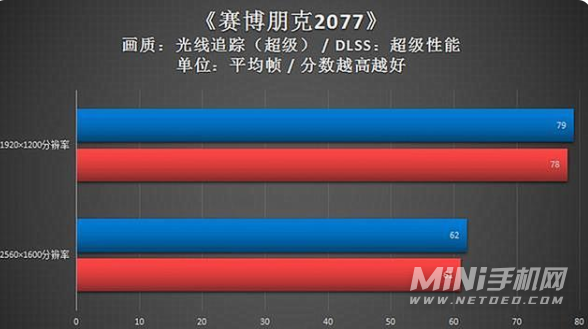 r7-5800h相当于i7几代-相当于酷睿i几