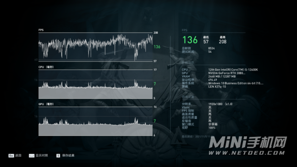 i5-12600K怎么样-性能好吗