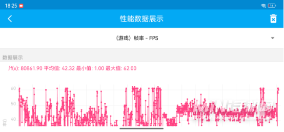 酷派COOL20Pro玩游戏怎么样-玩游戏评测