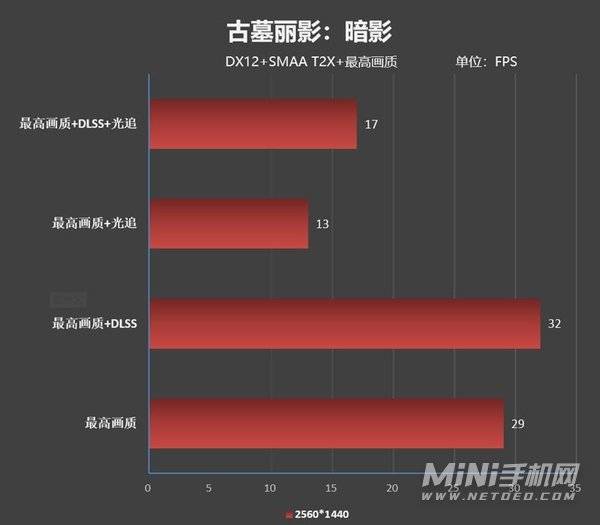 ROG幻13值得入手吗-全面评测