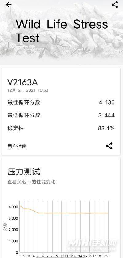 vivos12pro真机上手测评-全面手机评测