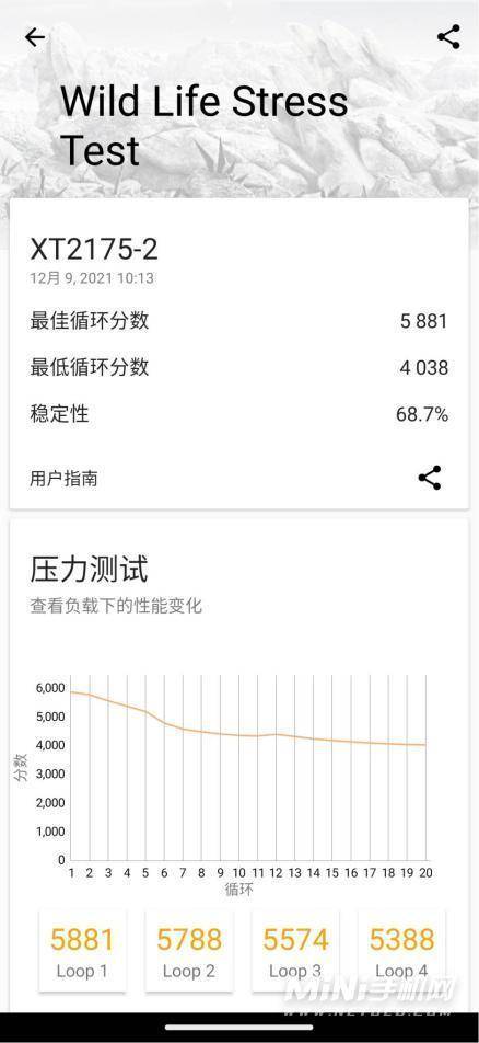 摩托罗拉edgeS30性能怎么样-手机性能评测