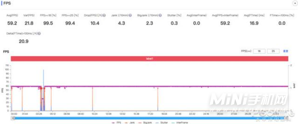 OPPOFindN玩游戏怎么样-游戏实测