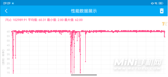 酷派COOL20Pro游戏体验怎么样-手机游戏性能评测