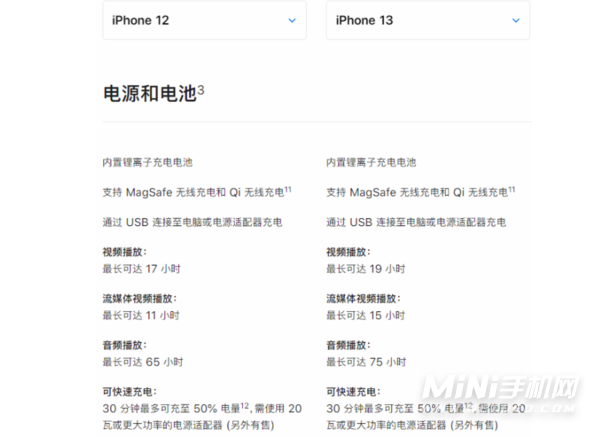 iPhone13和iPhone12续航对比-iPhone13续航提升了多少