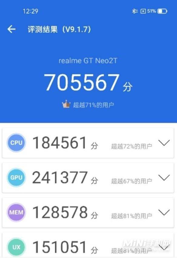 真我gtneo2t值得买吗-质量怎么样