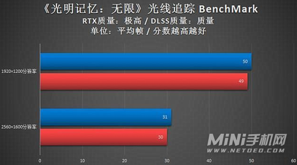 r7-5800h相当于i7几代-相当于酷睿i几