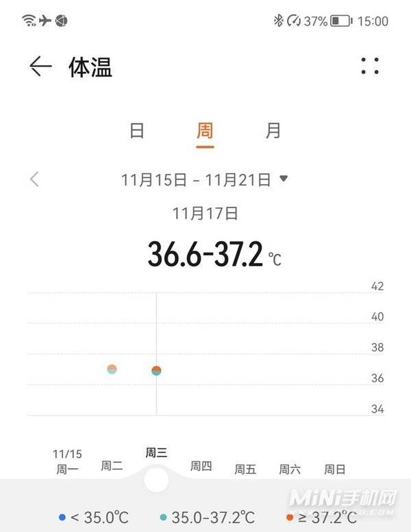 华为watchGT3全面测评-测评详情