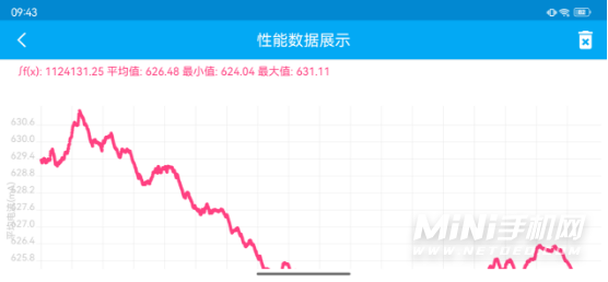 酷派COOL20Pro玩游戏怎么样-玩游戏评测