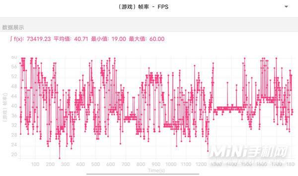 vivos12pro手机发热严重吗-手机游戏发热怎么样