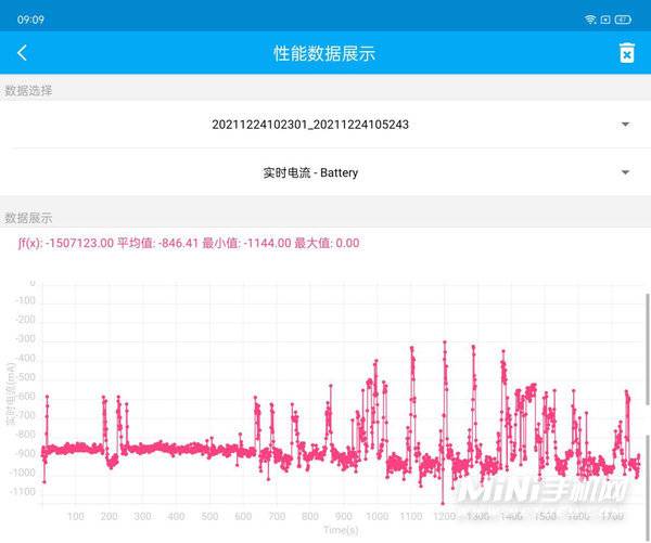 oppok9x真机上手测评-手机全面测评