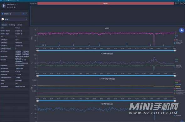 摩托罗拉edgeX30玩游戏怎么样-游戏评测