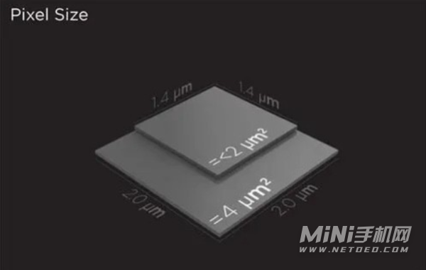 手机像素越高拍照越好吗-50M/64M/108M后置相机实拍对比